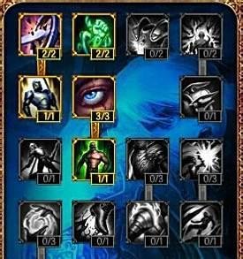 LOLadc天赋加点