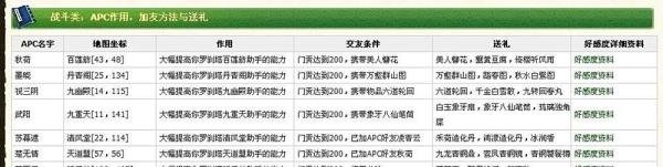qq仙灵怎么加apc为好友