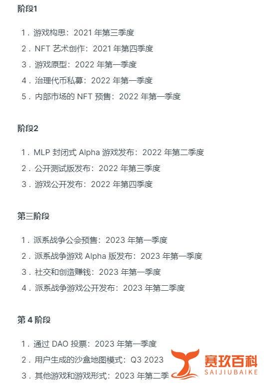 黑马链游Icons of Theia($COT),AXS、MANA、IMX投资者领投!