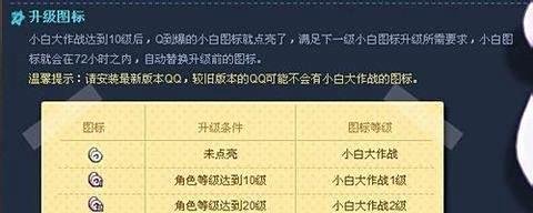 小白大作战图标点亮