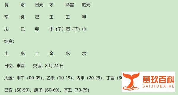 千金小姐、白富美、恋爱脑、赌王爱女何超莲的八字赏析