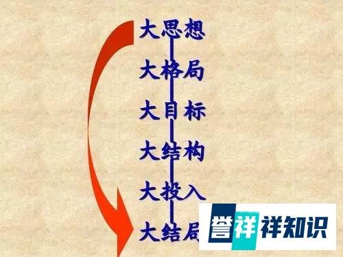 网络公司老板开饭馆给员工发工资背后学习职场反脆弱思维模型