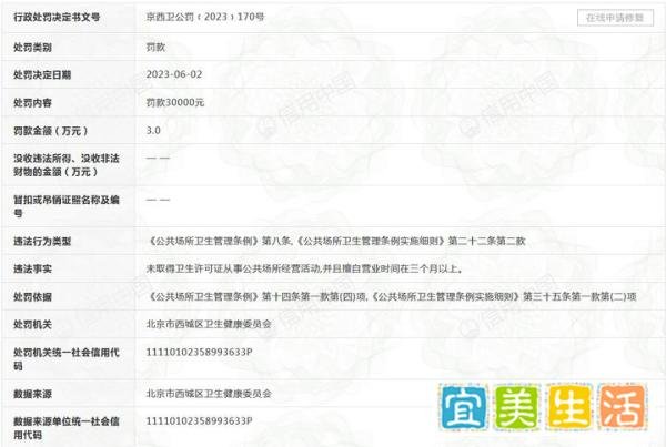 德云社被罚：无卫生许可证并擅自营业3个月以上