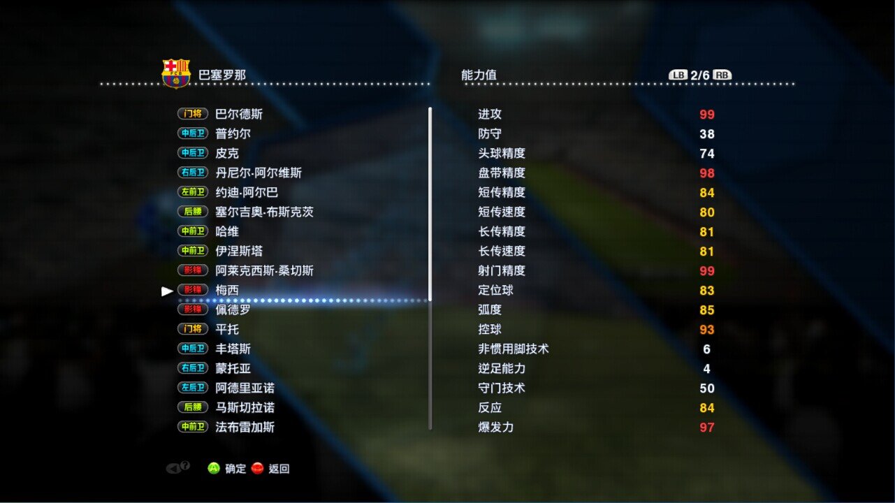 求实况足球2013 梅西的能力值？