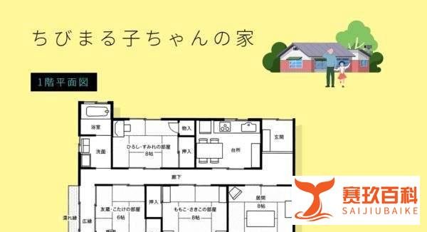 日漫家庭土地价值调查，哆啦A梦、小丸子、小新竟然都是千万富翁！