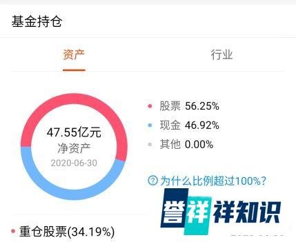 A股“88魔咒”叠加黑色八月， 要开始挨打了吗？