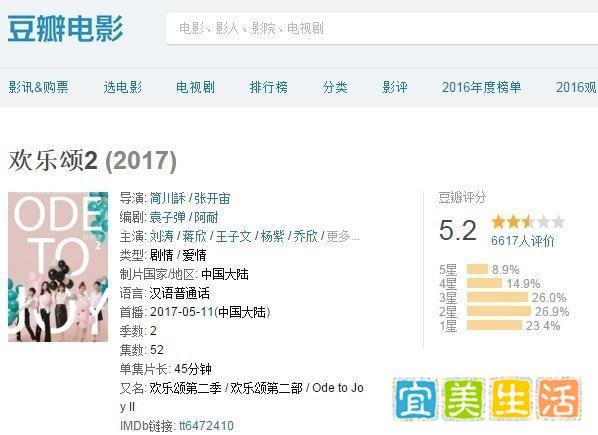 《欢乐颂2》这对CP太生硬,毁了口碑和剧情