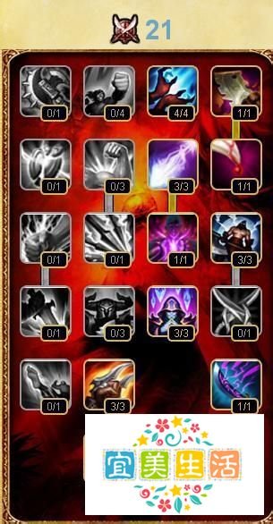 S4众星之子索拉卡AP天赋加点图