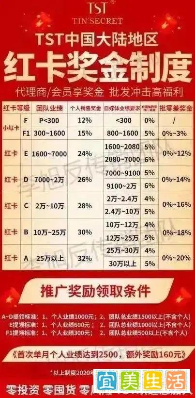 罚2100万！张庭夫妇TST被定性为传销，网传补税118亿