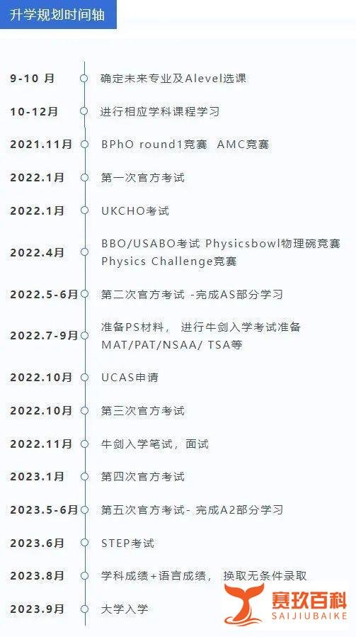 上海宣布:高考、中考延期!