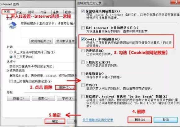 电脑右下角老弹广告怎么办？