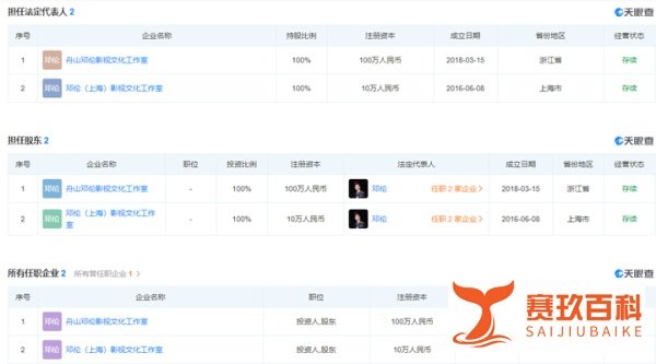 邓伦偷逃税被罚并追缴1.06 亿元，背后资本版图曝光，久久丫已解约