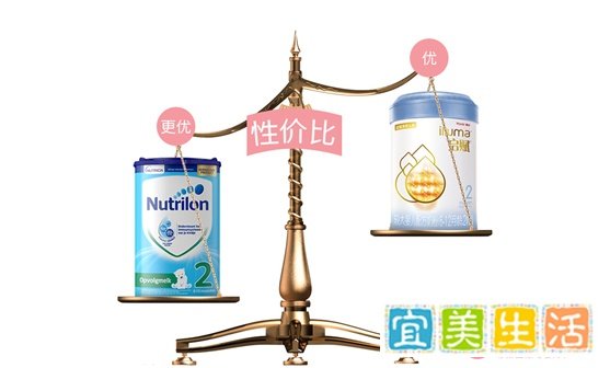 选择启赋还是荷兰牛栏，哪款奶粉吃着不上火？
