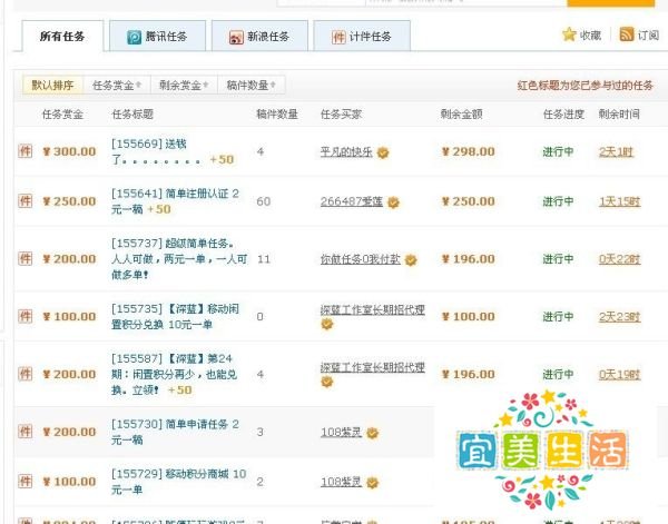 怎么做微推推任务
