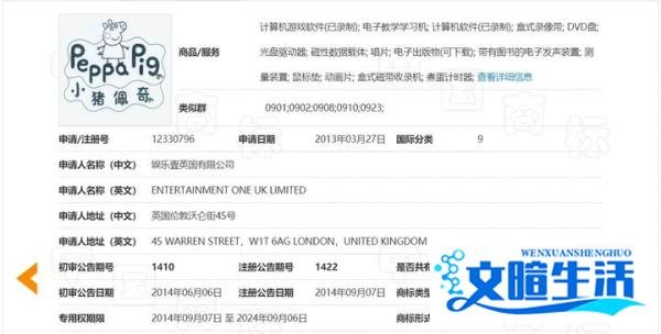 “小猪佩奇”被认定为驰名商标！侵权商家被判赔