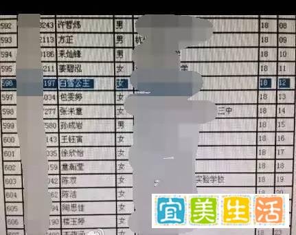 起名故事 | 看起来像假名字的名字