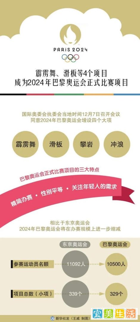 【星城街舞】奥运冠军邓亚萍喊话王一博：争取参加奥运会街舞比赛