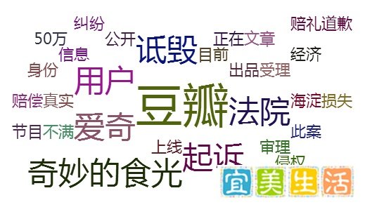 【舆情热点】爱奇艺起诉豆瓣事件分析