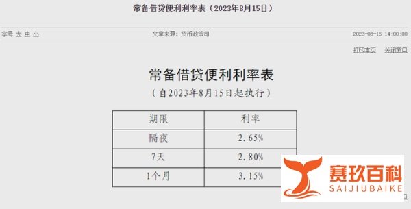 央行为何三个月两度降息？利率调降步伐远未结束，四大政策值得关注