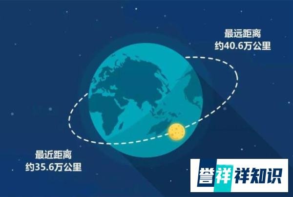 “超级血月”将于26日登场，关于它的传说并不科学，最全攻略为你提供观景指南