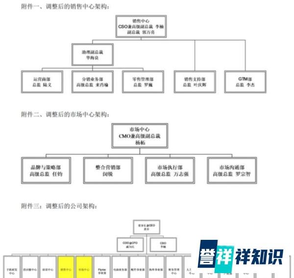 魅族和魅蓝合并杨柘李楠合署办公，白永祥卸任COO