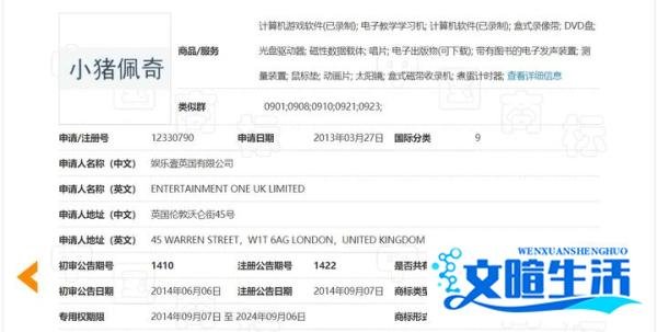 “小猪佩奇”被认定为驰名商标！侵权商家被判赔