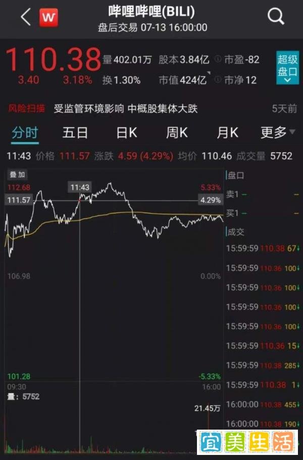 “B 站崩了”上热搜，最新回应来了！
