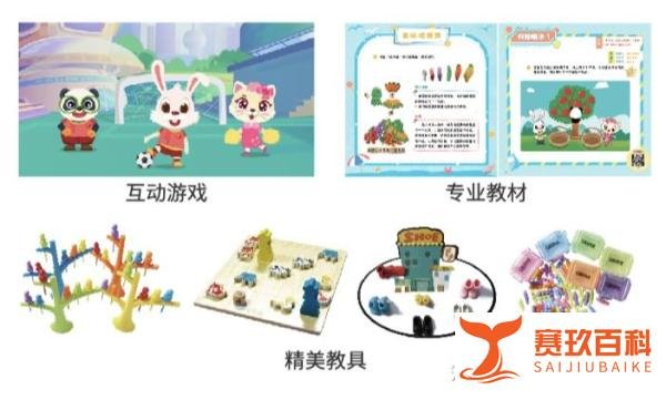 从幼儿园阶段就要报暑假班了?不鸡娃,不放养,至慧暑期班带孩子快乐出发~