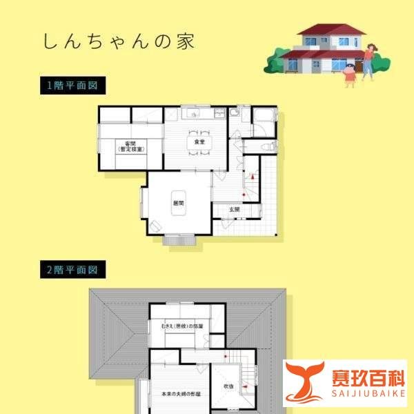 日漫家庭土地价值调查，哆啦A梦、小丸子、小新竟然都是千万富翁！