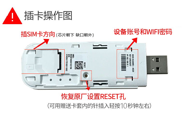 手机SIM卡怎么插在笔记本电脑上？