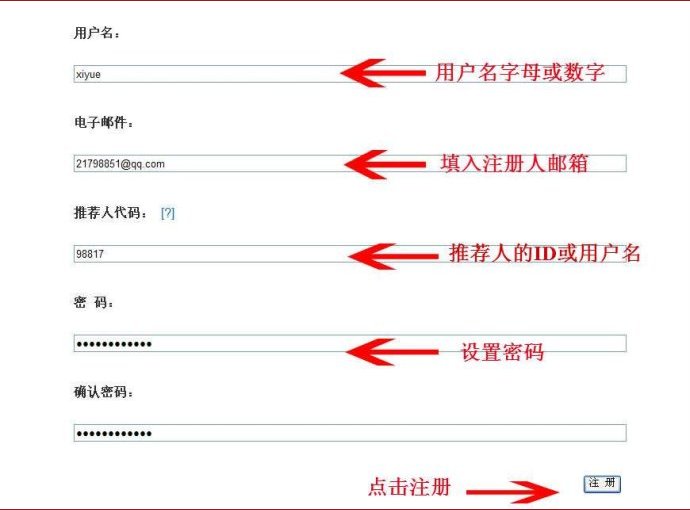 acesse会员登录中文