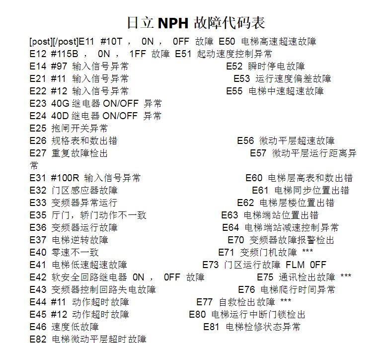 日立电梯NPH的故障代码有哪些？