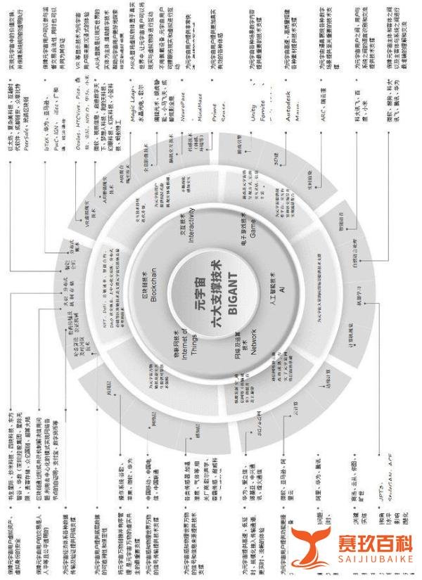 刘慈欣对元宇宙为啥这么悲观?