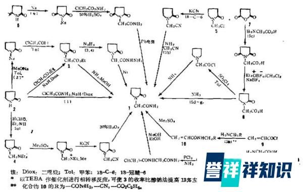 生前花上亿元打补脑针续命，赌王何鸿燊用的是什么药物？