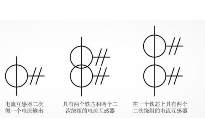 电流互感器的图形符号是什么？