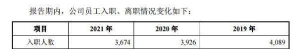 安邦护卫闯关A股冲刺“武装押运第一股”，处劳动密集型行业隐患重重