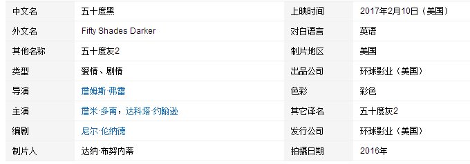 五十度黑中文字幕高清