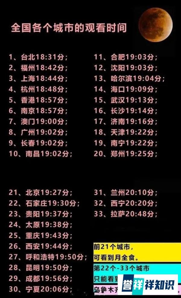 “超级血月”将于26日登场，关于它的传说并不科学，最全攻略为你提供观景指南