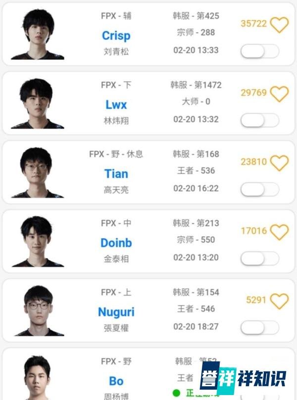 FPX迎来一个坏消息！打野Bo疑似因状态不佳，没有参加队内训练赛