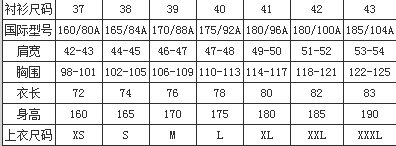 185/108A是什么意思
