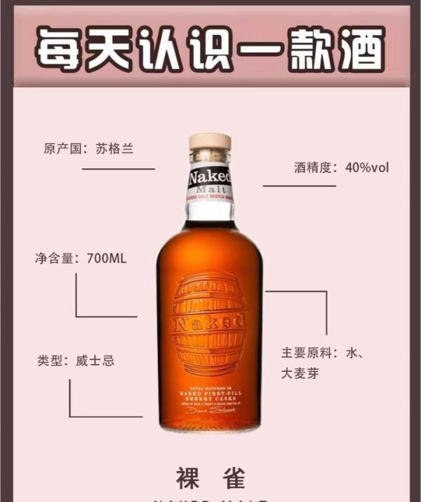 每天认识一款酒——裸雀