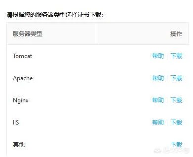 SSL证书申请，SSL证书哪里申请？怎么获得SSL证书？