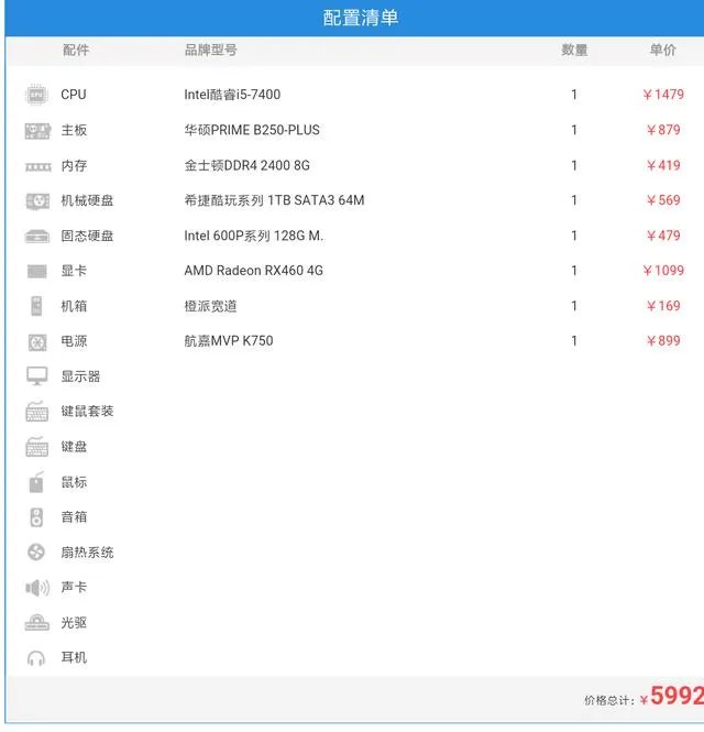 如何计算台式电脑的功率？