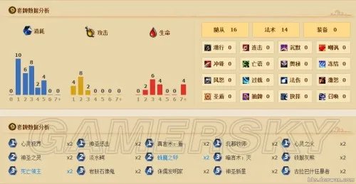 炉石传说:魔兽英雄传 构造区攻略 蓝白卡组推荐