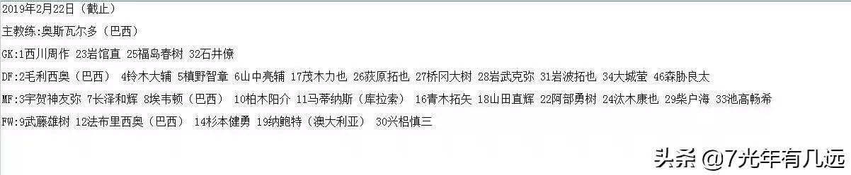 浦和红钻队与广州恒大，谁的后劲更足？