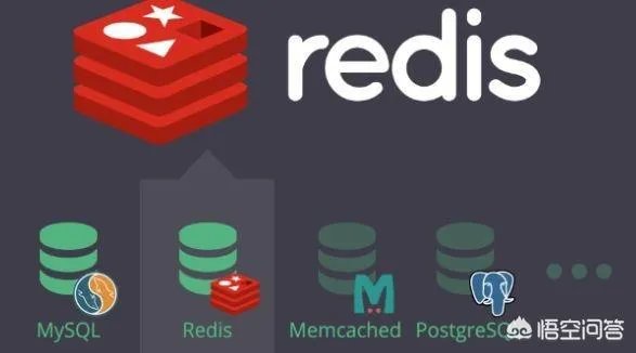 学习JAVA会用到哪些日常软件？