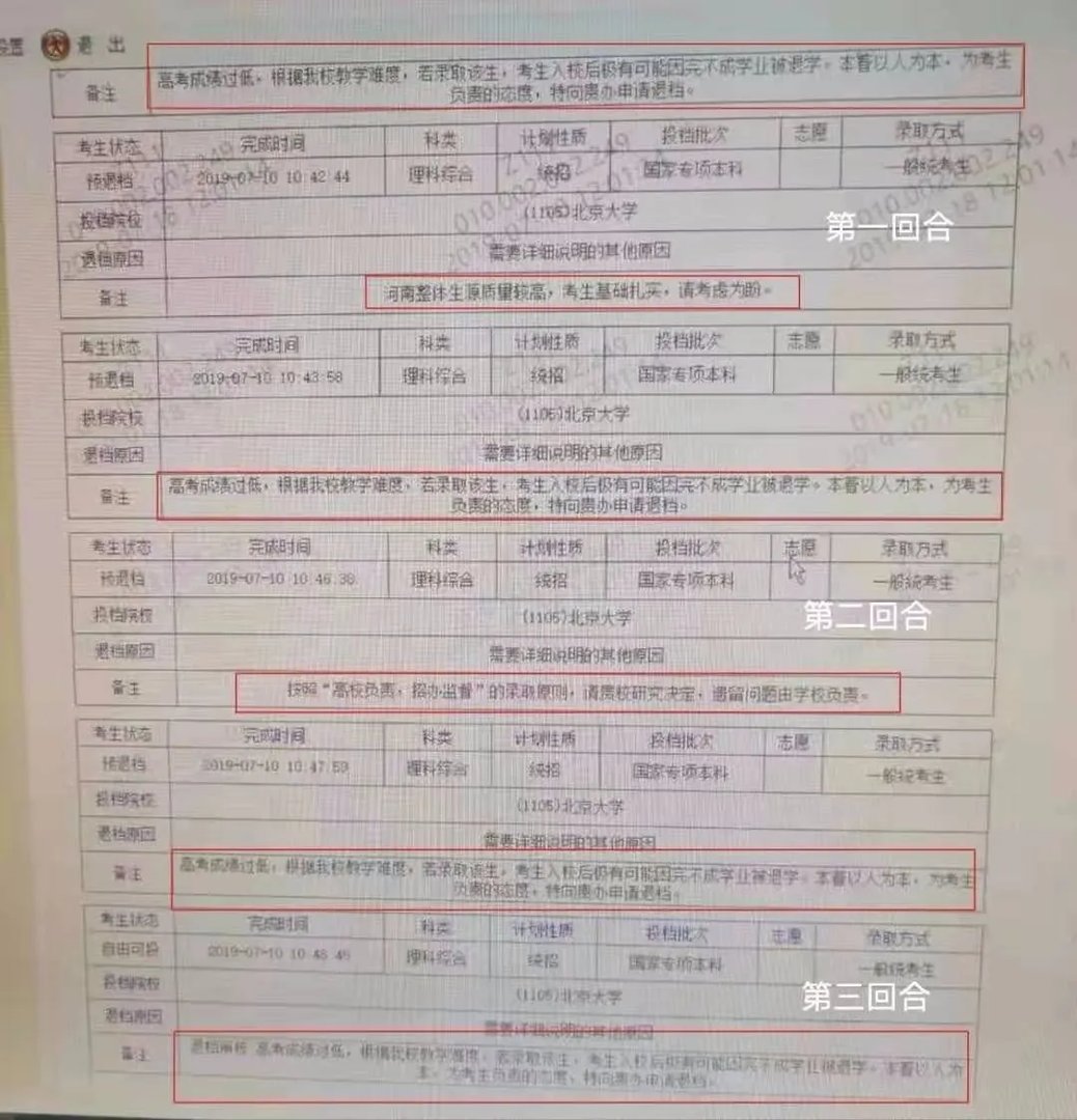 北大退档风波，真的只是北大的错吗？