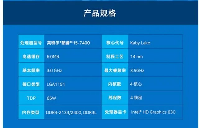 如何计算台式电脑的功率？