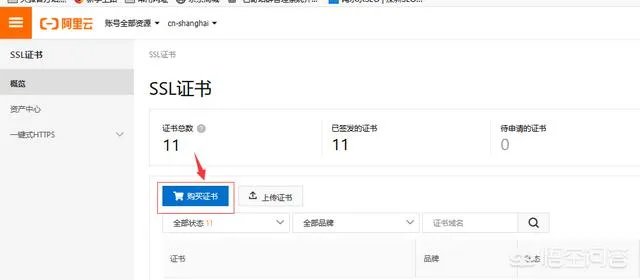 SSL证书申请，SSL证书哪里申请？怎么获得SSL证书？