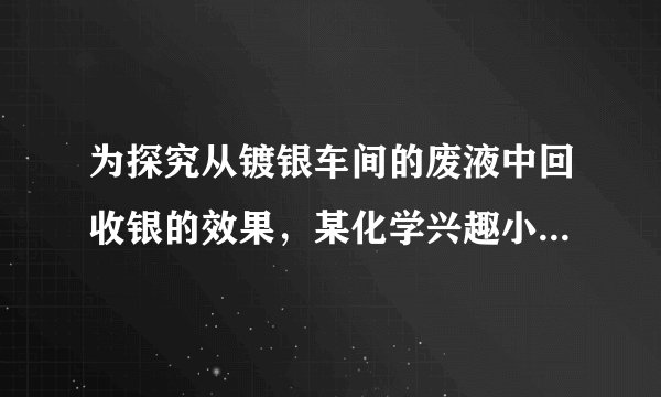 为探究从镀银车间的废液中回收银的效果，某化学兴趣小组的同学在$25^{\circ}\mathrm{C}$时进行了下列分析：